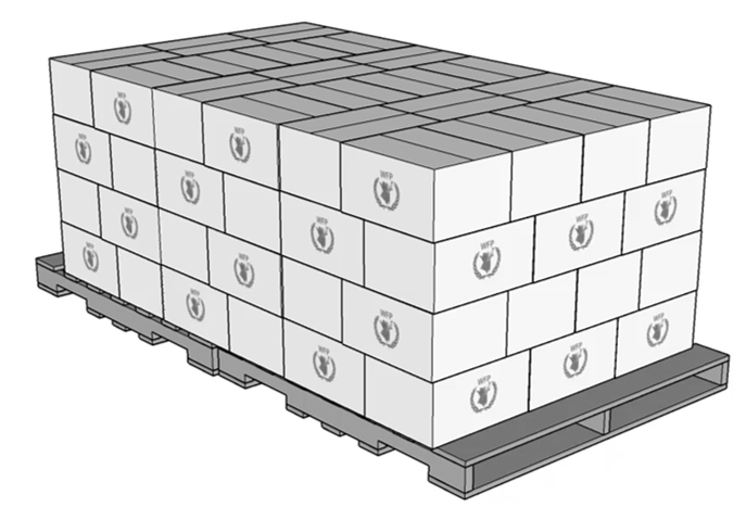 Stockage au sol / Empilage  Logistics Operational Guide