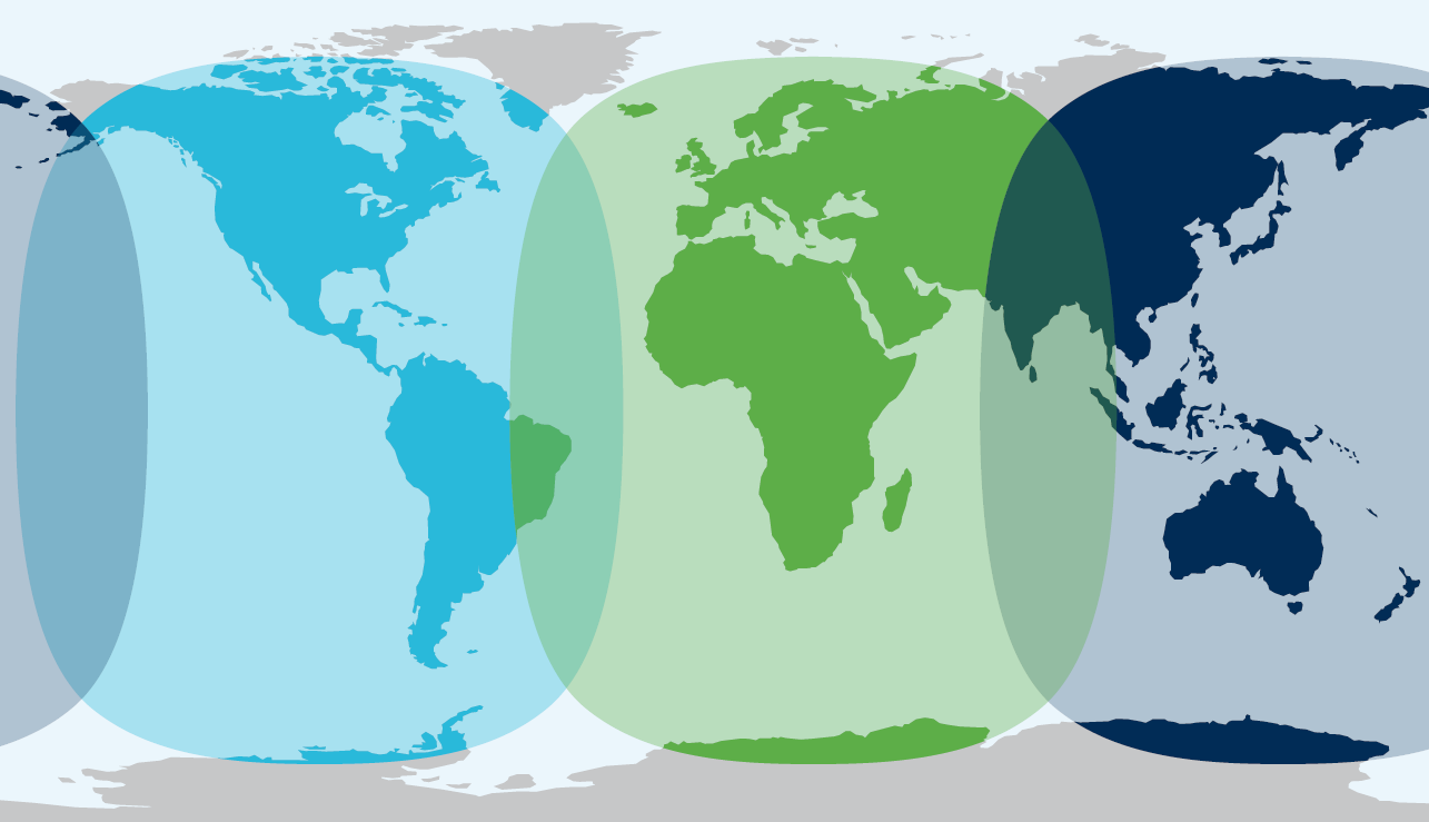 Aviso Importante para los suscriptores de Tarjeta Prepago para teléfonos  satelitales Iridium, que pueden afectarle - NorthernAxcess Satellite  Communications