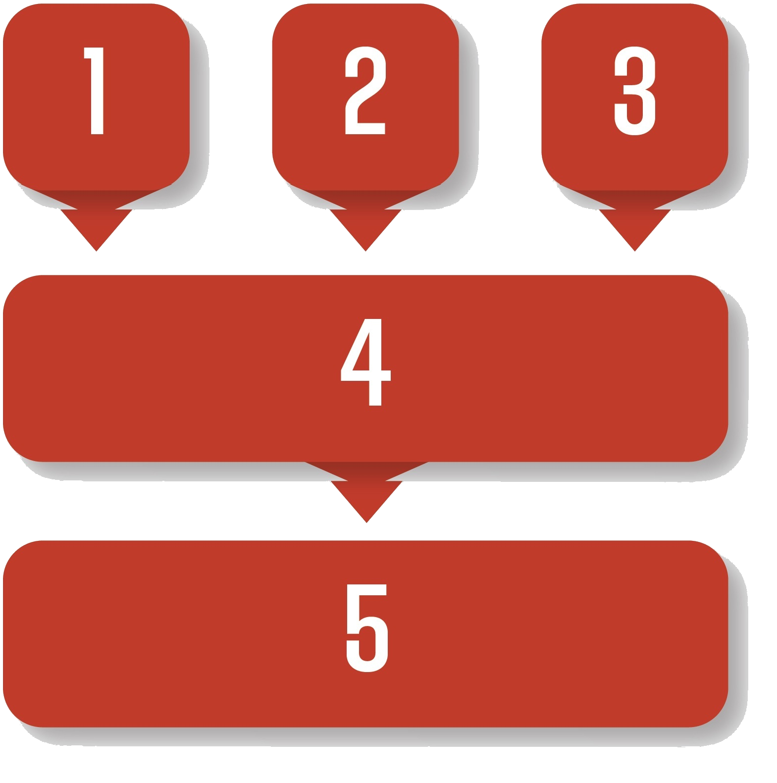  Logistics Operational Guide