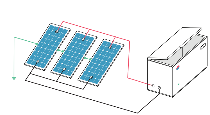 A diagram of solar panels

Description automatically generated