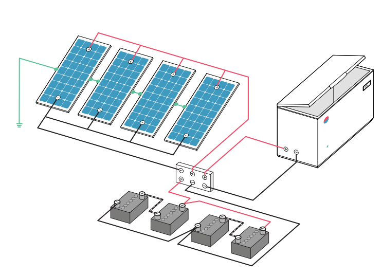 A diagram of solar panels

Description automatically generated