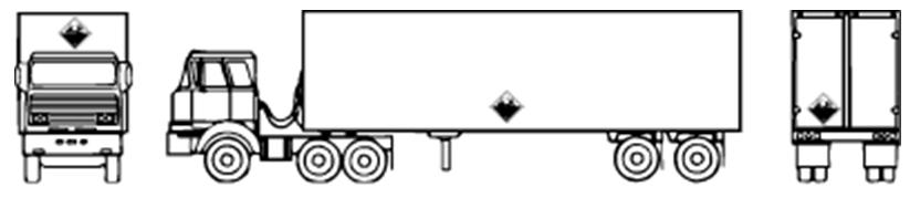 Dangerous Goods Placarding 