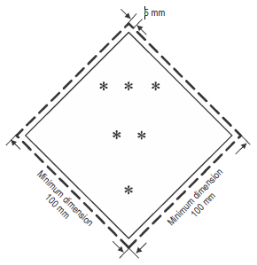 Label Guide