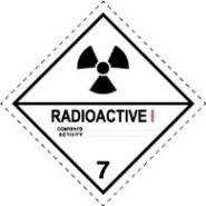 Radioactive Materials