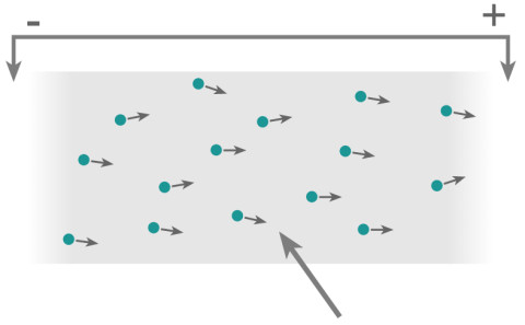 Electrical Charge 2