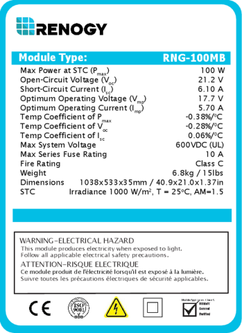 Energy Label