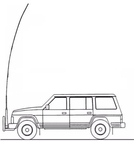 Car HF Antenna 