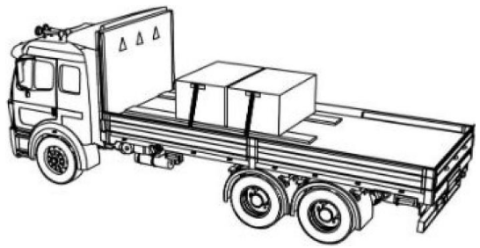 Bulk Tie Down Configurations