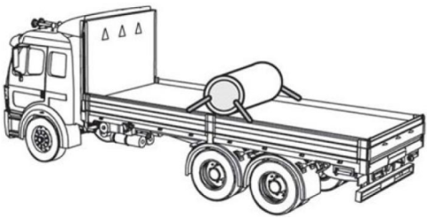 Bulk Tie Down Configurations