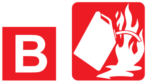 Class B Symbol 