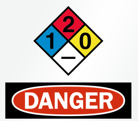 Regulatory Danger Signs